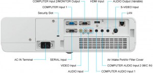 Panasonic-PT-VX501 (port)