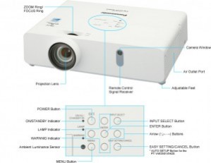 Panasonic PT-VX420 (4500 Lumens) XGA Resolution
